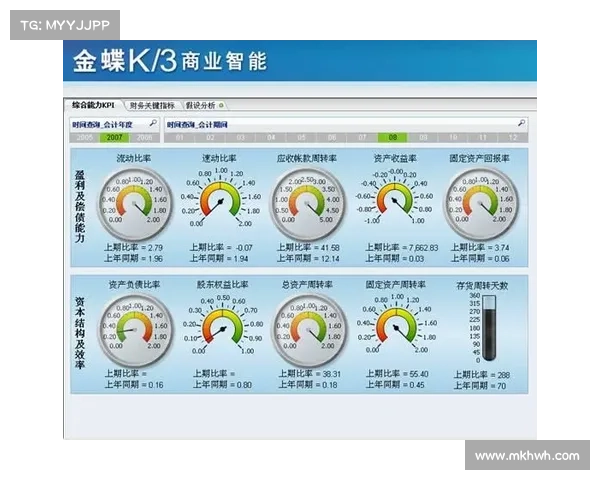 智能曲棍球:莫旗即时分析系统全面升级 智能曲棍球:莫旗即时分析系统全面升级